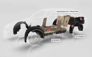 Ideal Automotive Ideal Automotive