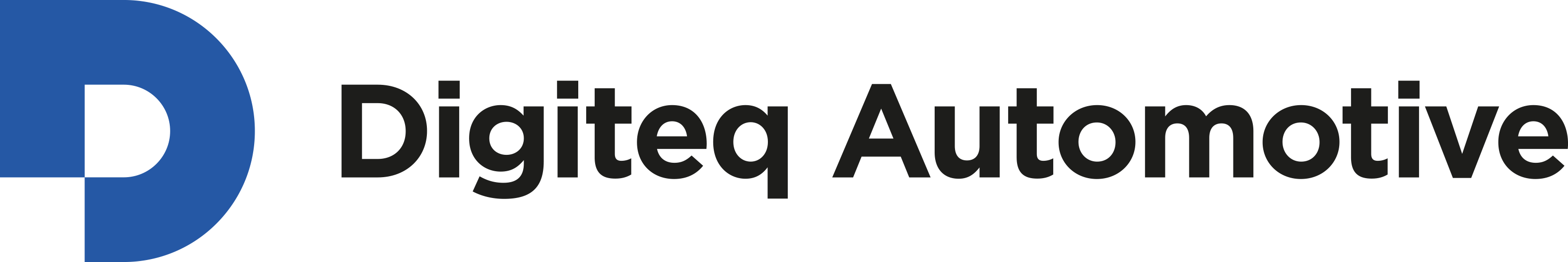 Digiteq Automotive